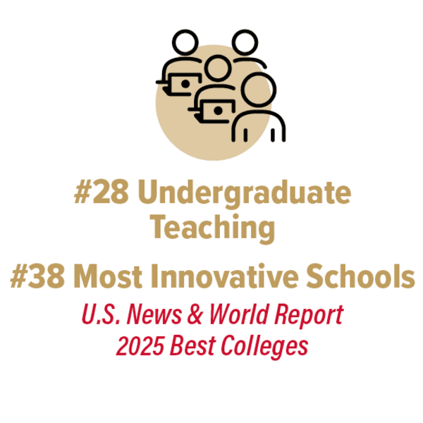 U.S. News & World Report's list of 2025 Best Colleges, also recognized for undergraduate teaching and most innovative colleges