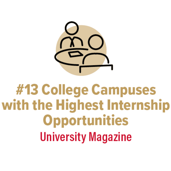 Cited by University Magazine as #13 for Colleges Campuses with the Highest Internship Opportunities 