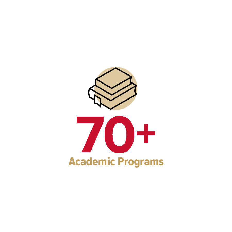 70+ Academic Programs