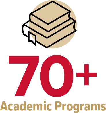 70+ Academic Programs