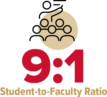 9:1 Student Faculty Ratio